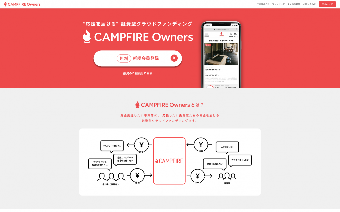 融資型クラウドファンディング「CAMPFIRE Owners」、日本保証と提携し保証つき新ファンドを公開